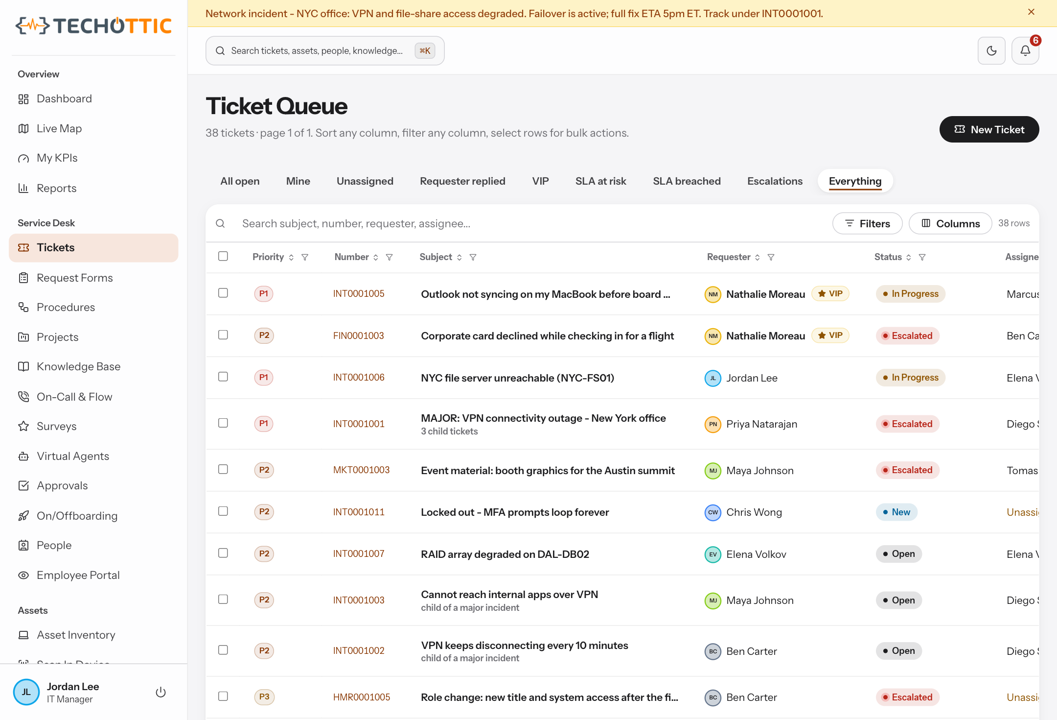 The staff queue: rows numbered on the INT, FIN, MKT, HMR and OPS prefixes, each showing a priority from P1 to P4, a subject written in that desk's own words, a requester with a VIP mark where one applies, a status and an assignee, above a major incident banner naming the ticket its children hang from